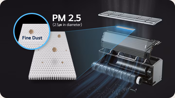 PM 2.5 Filter LG DUALCOOL AI