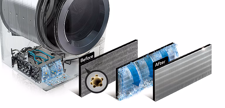 Auto Cleaning Condenser LG Dryer 9kg