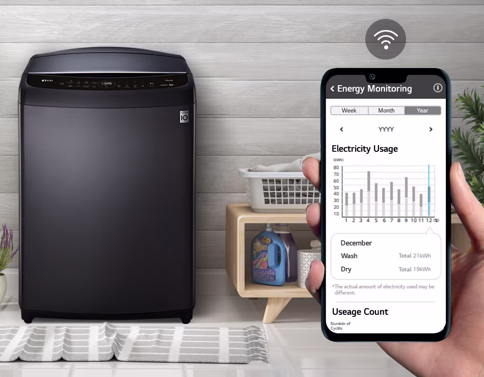 Pemantauan LG ThinQ untuk LG Top Load Washer 20kg