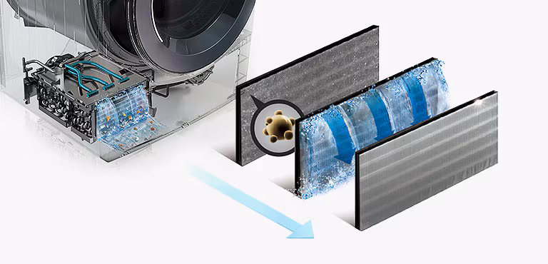 Auto Cleaning Condenser LG WashTower 14/10kg