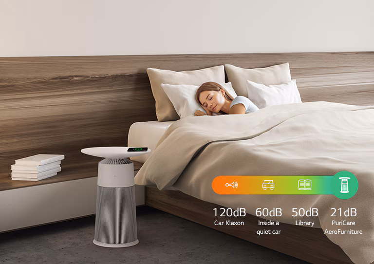 Low Noise LG PuriCare AeroFurniture di bilik tidur