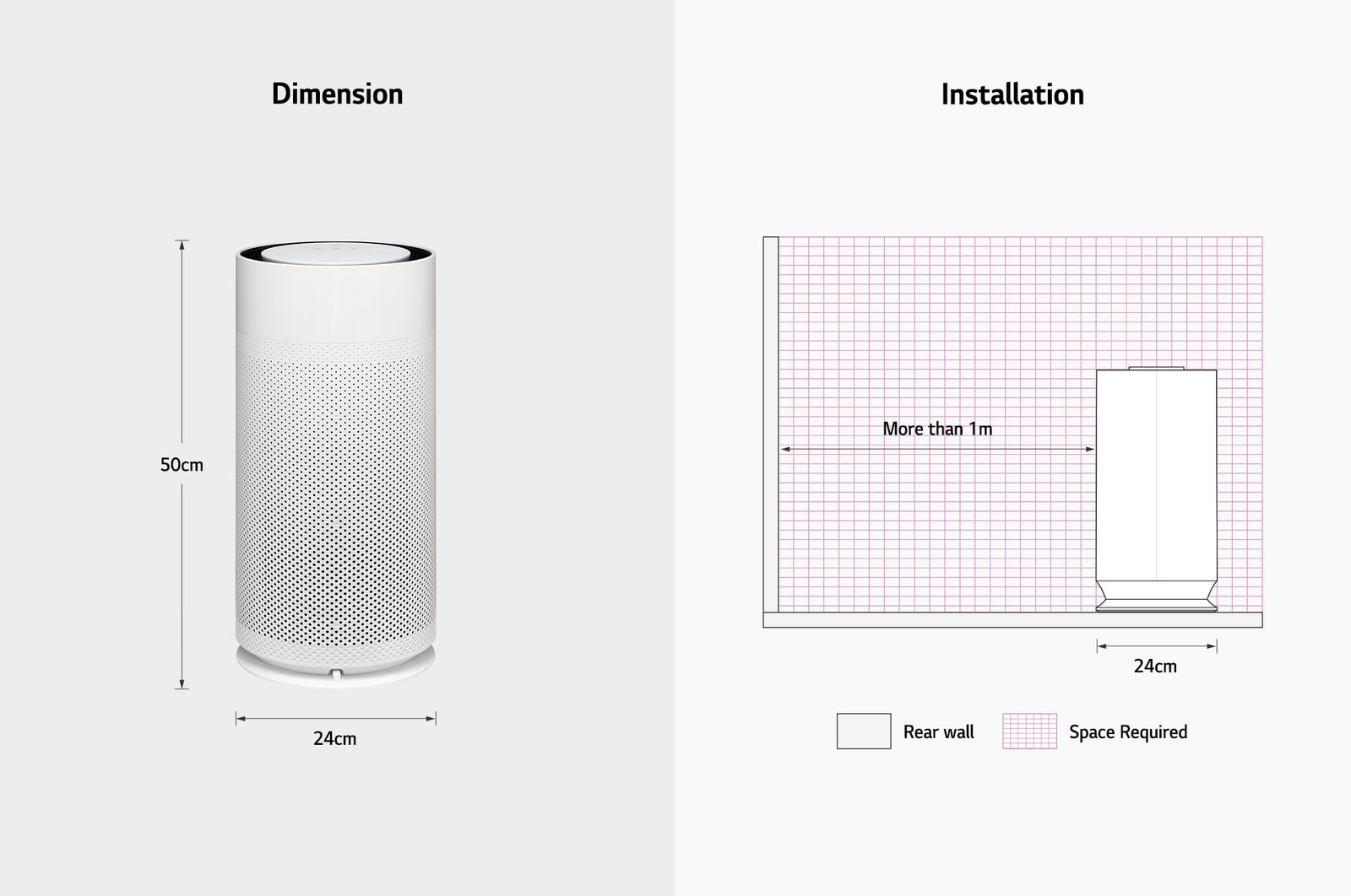 LG PuriCare AeroHit — foto 6