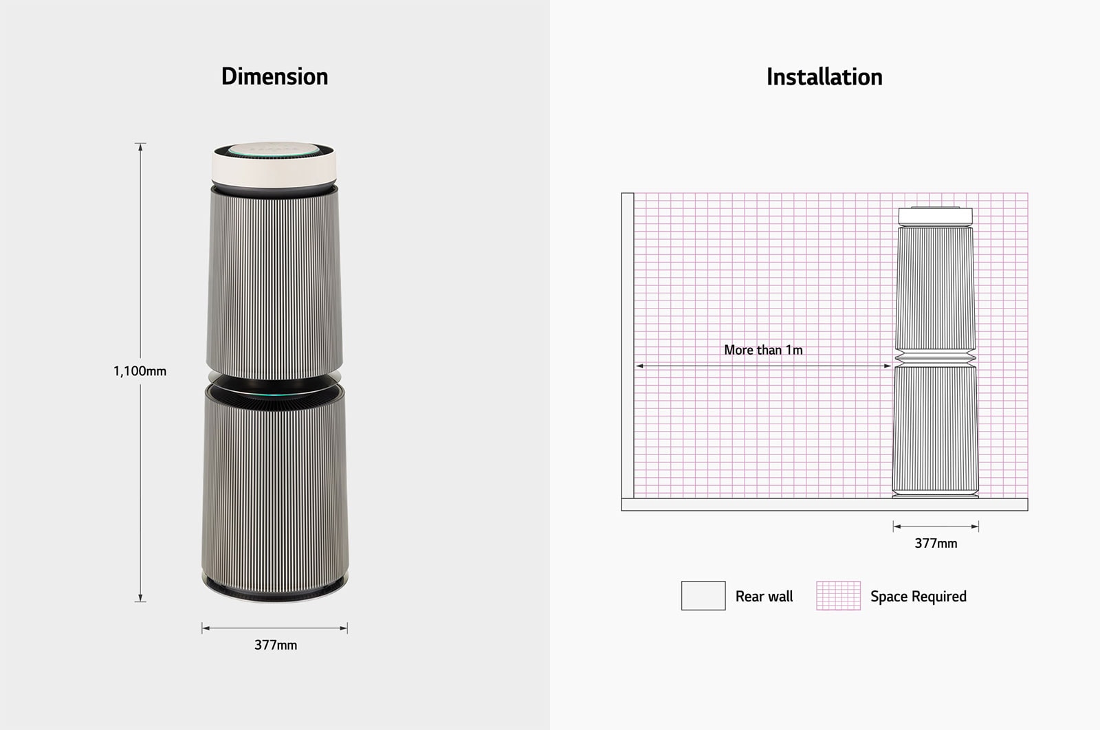 LG PuriCare 360 Alpha Pet Double — foto 13