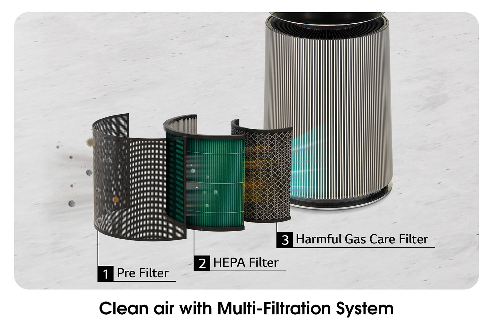 LG PuriCare 360 Alpha Pet Double — foto 3