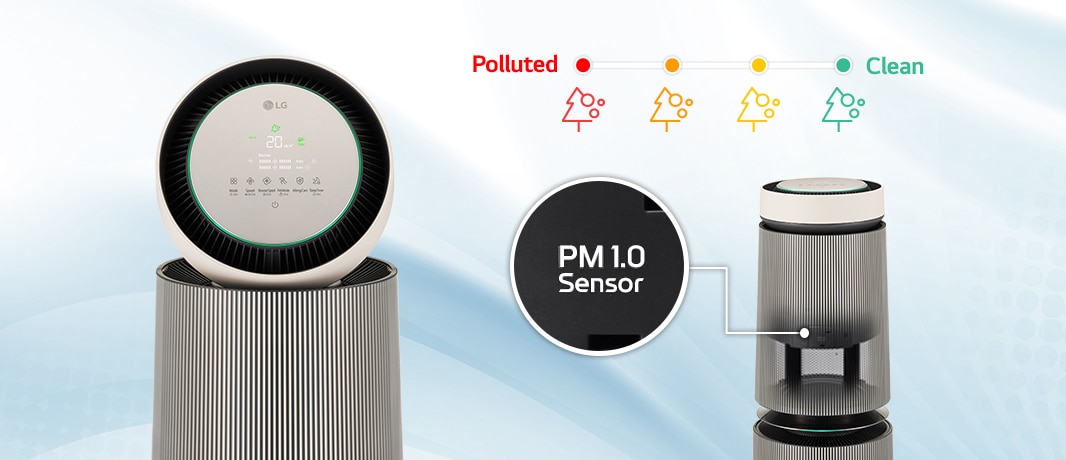 Penunjuk kualiti udara sensor PM1.0 LG PuriCare 360 Alpha Pet Double