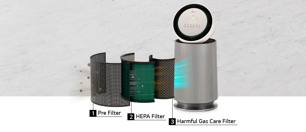 Multi-Filtration System 360 V-Pet Filter LG PuriCare 360 Alpha Pet