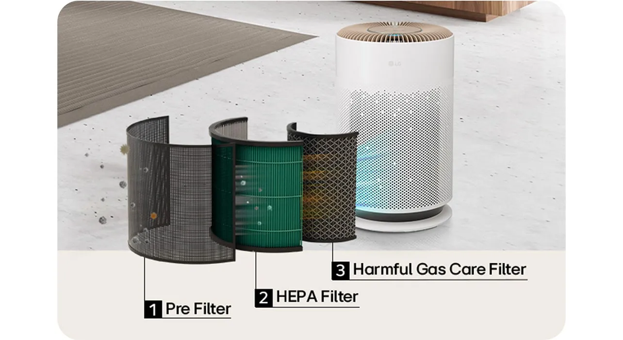Multi-Filtration System 360 Filter H LG PuriCare 360 HIT Brown