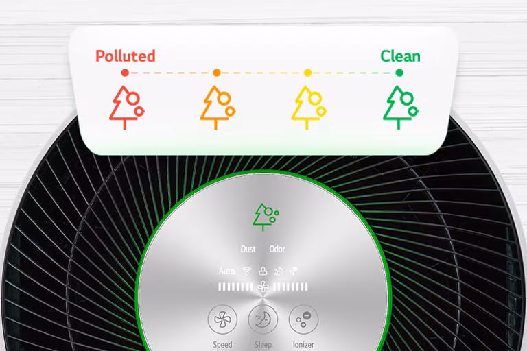 Penunjuk kualiti udara 4 warna LG PuriCare 360 HIT