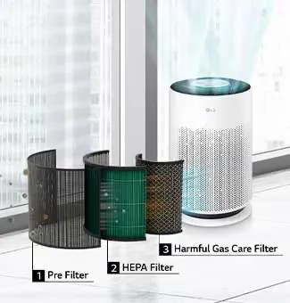Thorough Air Purification LG PuriCare 360 HIT