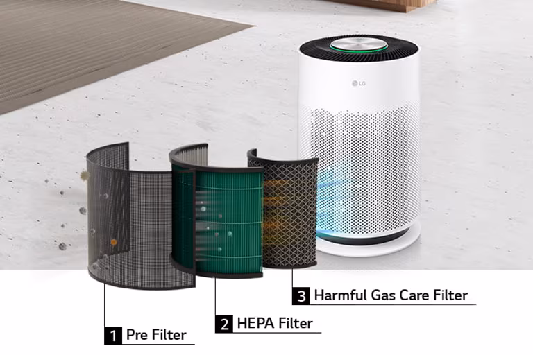 Multi-Filtration System 360 Filter H LG PuriCare 360 HIT