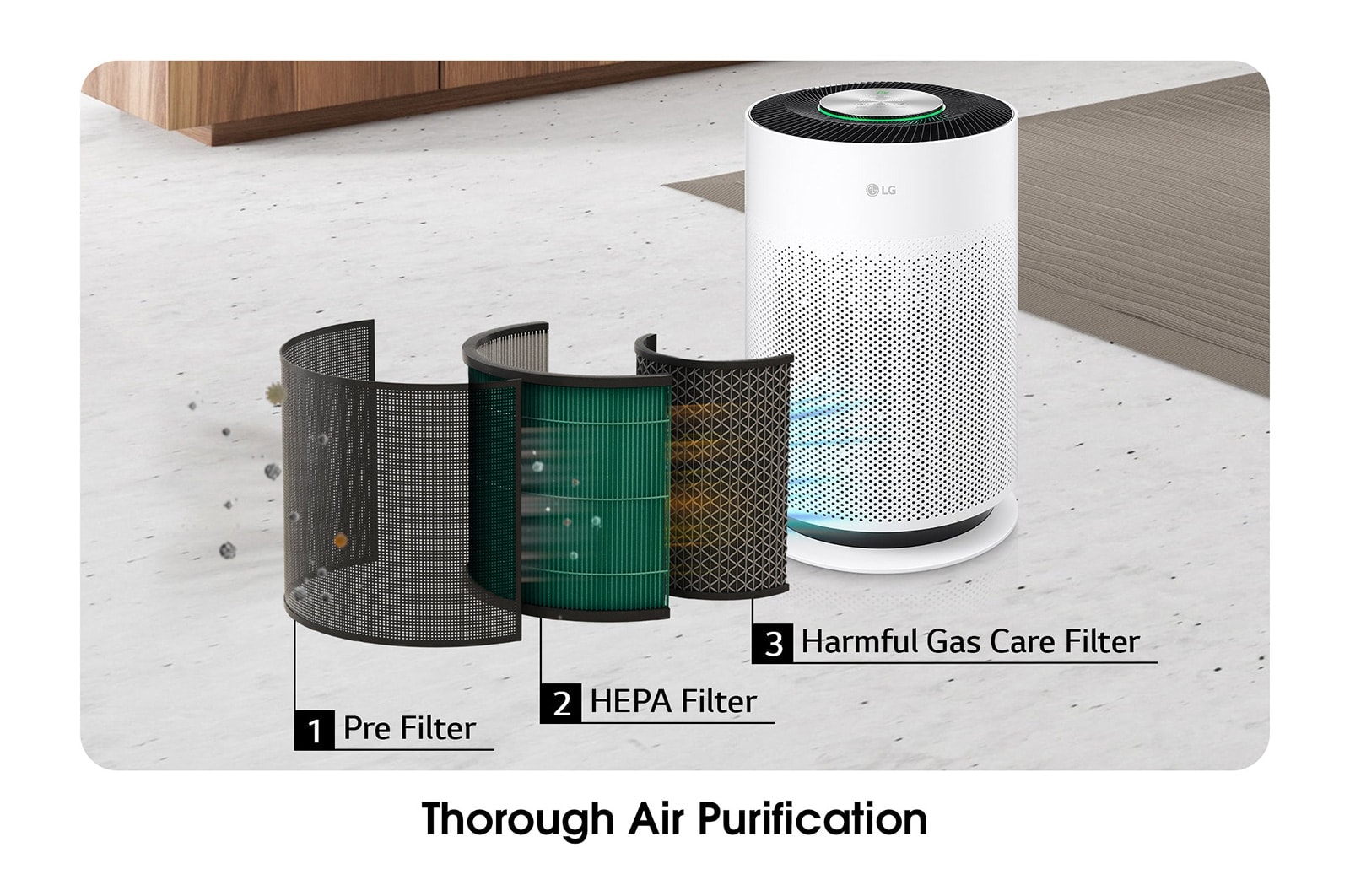 LG PuriCare 360 HIT — foto 8