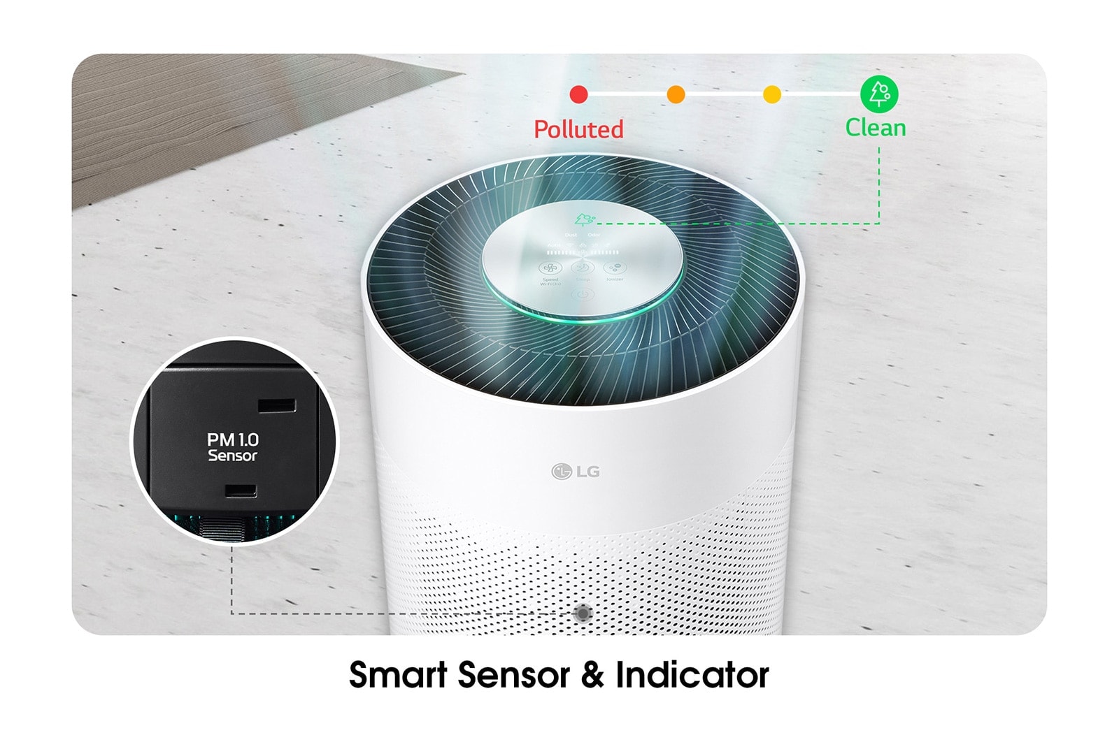 LG PuriCare 360 HIT — foto 11
