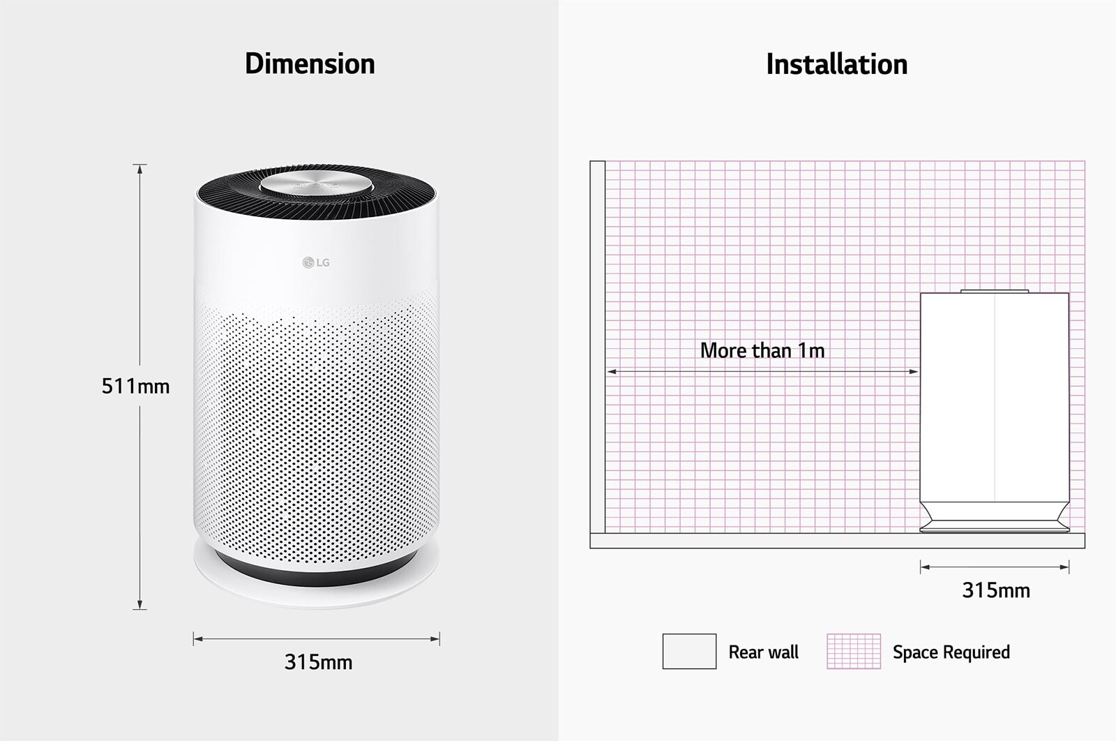 LG PuriCare 360 HIT — foto 15