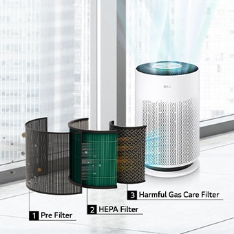 Thorough air purification LG PuriCare 360 HIT Pet