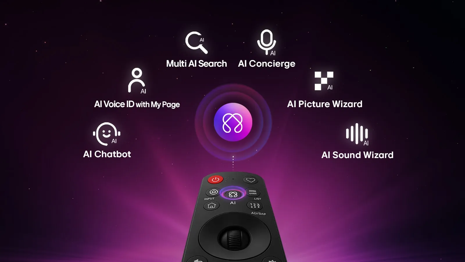 AI Magic Remote MR26