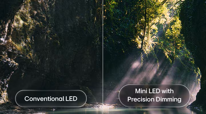 Mini LED dengan Precision Dimming