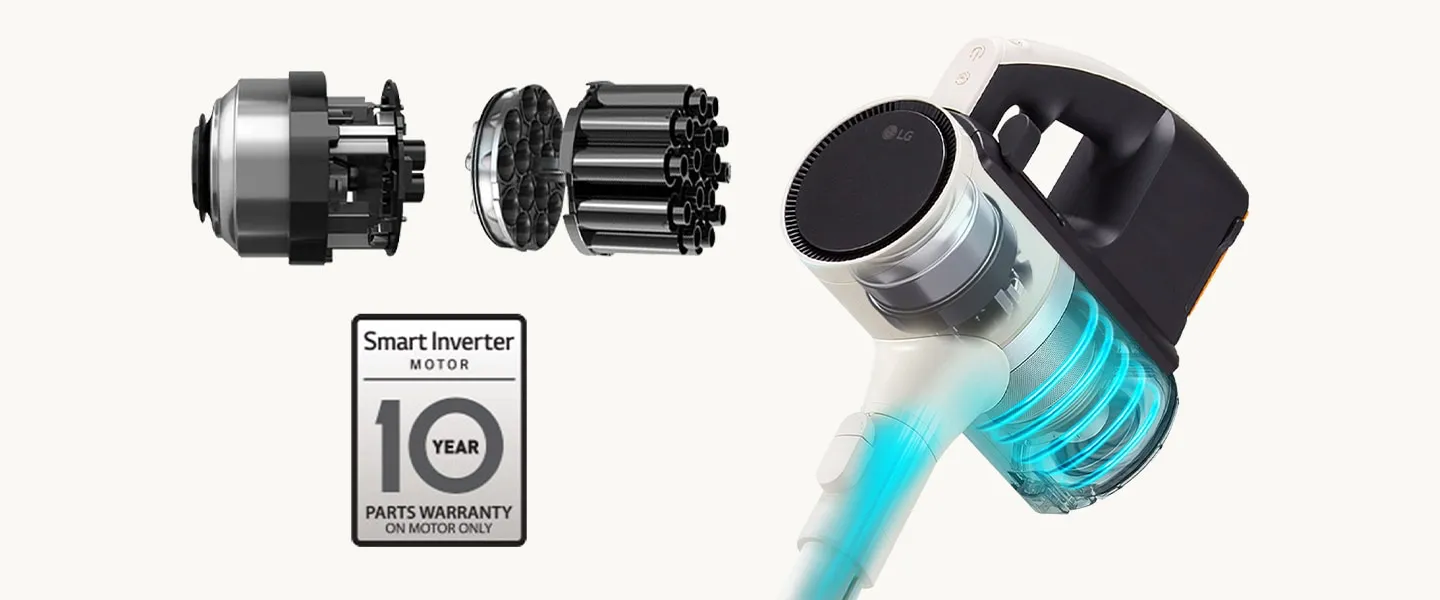 Smart Inverter Motor