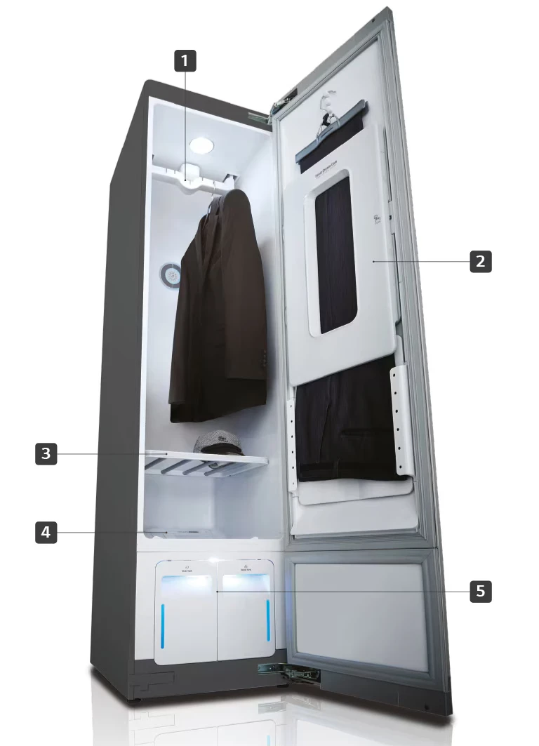 Rajah potong unit LG Styler bernombor 1–5